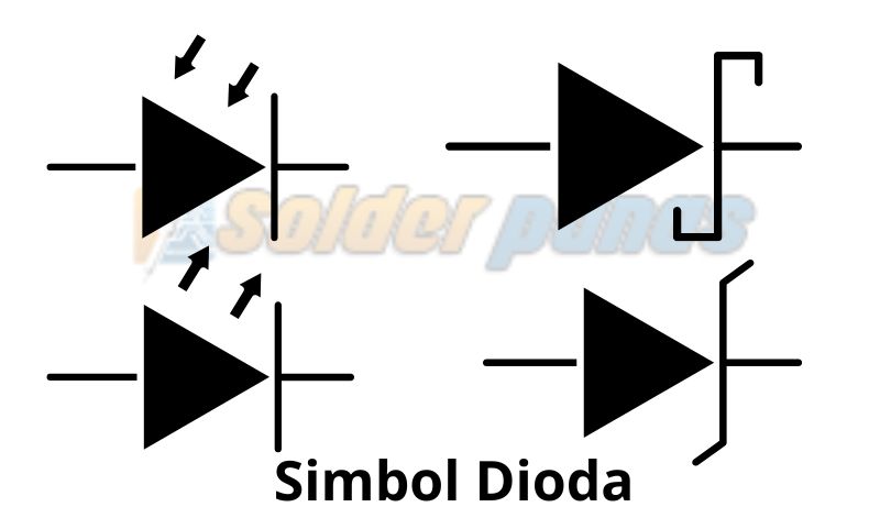 variasi simbol dioda