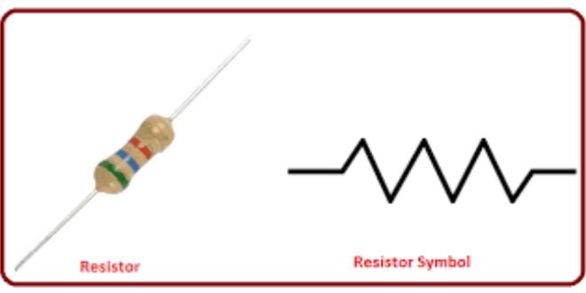 Fungsi resistor sebagai penghambat arus