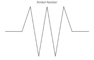 Pengertian Resistor Dan Cara Kerjanya | Solderpanas